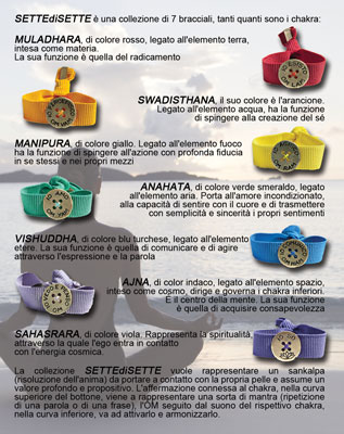 Guido Guzzi - brochure SETTEdiSETTE - yoga