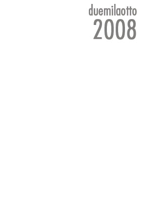 ANNO 2008